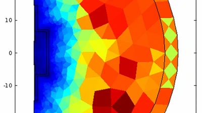 Poster - Finite Element Method Plasma Simulation of Ceramic Metal Halide Lamps featured image