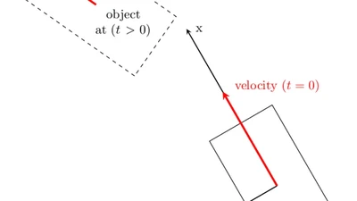 Talk - Adaptive Trajectory Prediction Based on Gaussian Stochastic Processes featured image