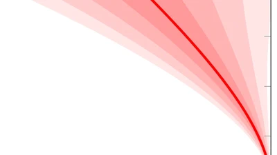 Method and device for predicting the trajectory of a traffic participant, and sensor system featured image