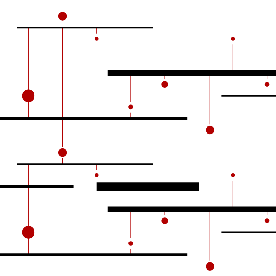 Functional limit theorems for edge counts in dynamic random connection hypergraphs