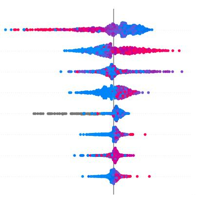 Topicality boosts popularity: a comparative analysis of NYT articles and Reddit memes