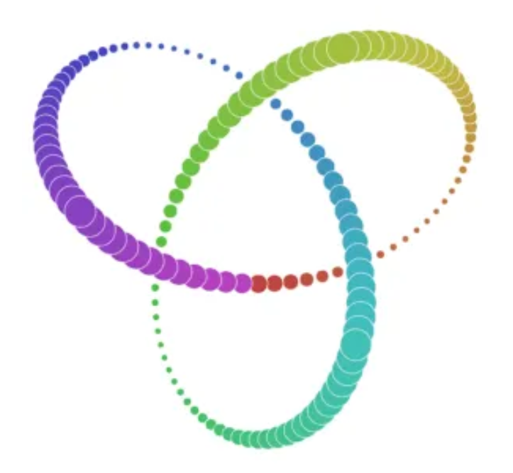Data Project